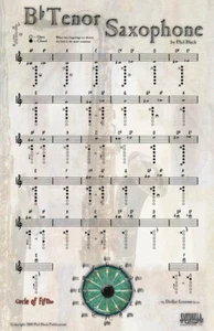 Instrumental Fingering Chart Poster for Tenor Sax * Ships from the publisher! - Picture 1 of 1