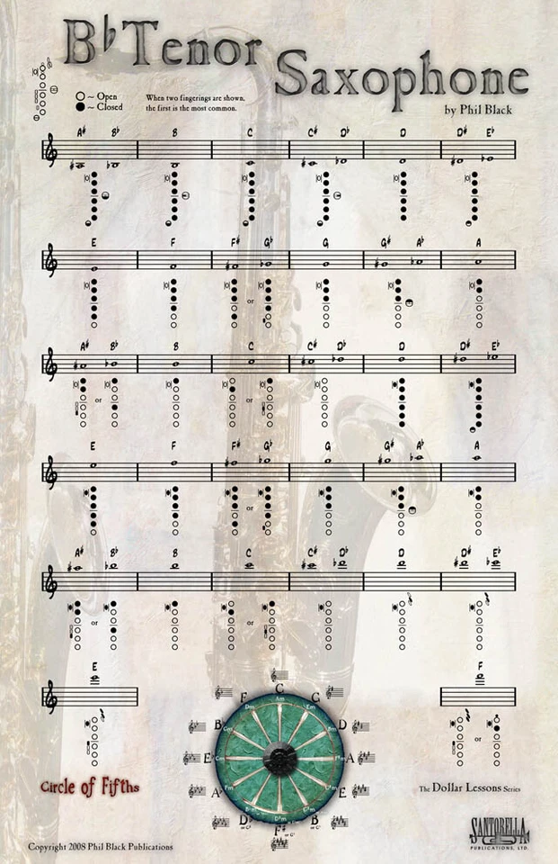 Póster instrumental de tabla de digitación para saxo tenor * ¡Se envía desde el editor! Foto 1 de 1