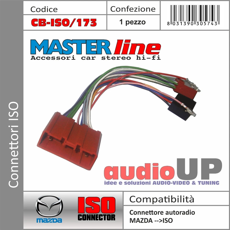 Conector Original->ISO Altavoces+Alimentación Mazda MX5 Desde 2002 En Adelante. - Imagen 1 de 1