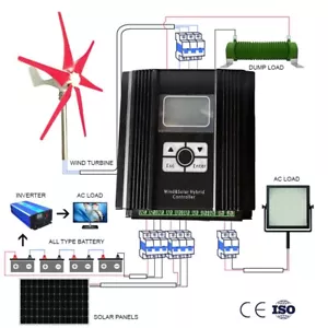 2600W 12V / 24V MPPT Hybrid Laderegler 2000W Wind 600W Solar Booster Controller - Bild 1 von 11