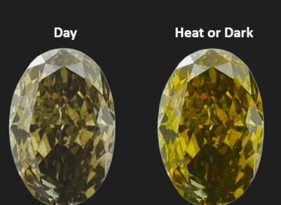 Rare Natural Chameleon Diamond 0.23ct Fancy Vivid Yellow Green Oval SI Certified - Image 1 of 4