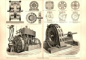 1889 Stampa Antica = MACCHINARI ELETTRICI = Industria = Old Print - Foto 1 di 1