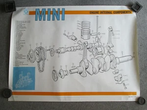 Mini Motor Poster. British Leyland Mini Poster 40 x 30 Ins. Austin.Morris - Bild 1 von 3