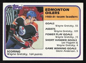 1981-82 Topps #52 Wayne Gretzky Card TCCCX - Picture 1 of 2