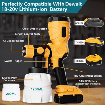 Beytvyow 1000ML Cordless Spray Gun for Dewalt 20V Battery Brushless Motor Home E - Image 1 of 4