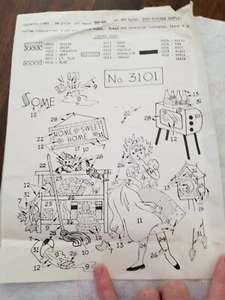 Vintage Tri-chem Liquid Embroidery #3101 Kitchen Sampler - Picture 1 of 3