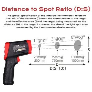 Infrared Thermometer -32°C To 400°C 37°F To 932°F High Accuracy LCD Display New - Picture 1 of 12