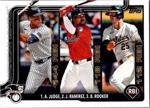 2025 Topps Series ! -League Leaders RBI - Picture 1 of 2