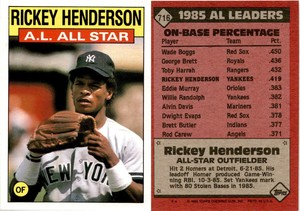 1986 Topps All Star RICKEY HENDERSON Baseball Card 716 New York Yankees