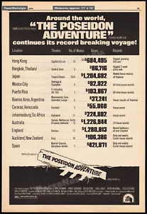 THE POSEIDON ADVENTURE - Original 1973 Trade AD / poster _ Roddy McDowall - Picture 1 of 1