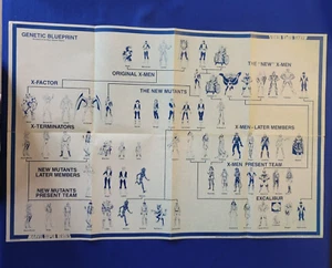Marvel Super Heroes Roleplaying The Uncanny X-Men Map - TSR 6896xxx0704 - Picture 1 of 2