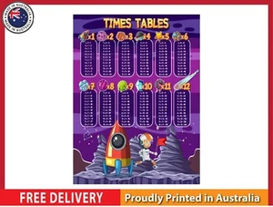NEW (LAMINATED) MULTIPLICATION TABLE (61X91CM) EDUCATIONAL CHART PICTURE PRINT - Picture 1 of 2