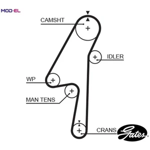 TIMING BELT 5580XS FOR VOLVO V50 V60/Van C30 V40/Hatchback S80/II XC90/SUV 2.0L - Picture 1 of 9