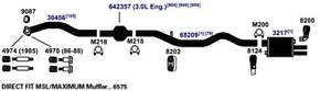 Exhaust Muffler for 2014-2017 Ram ProMaster 2500 3.6L V6 FLEX DOHC