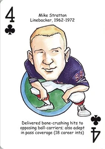 Mike Stratton Bills Card: Linebacker Caricature, 18 INTs - Picture 1 of 2