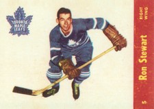 2002-03 Parkhurst Hockey Reprints #200 Ron Stewart