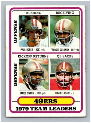 1980 Topps 49ers 1979 Team Leaders #526 Solomon, Board, Owens RC VINTAGE NFL - Image 1 of 3