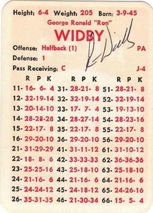RON WIDBY Autographed Signed 1973 APBA GAME card Dallas Cowboys Packers COA - Picture 1 of 1