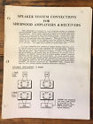 Sherwood Speaker System Connections for Amplifiers and Receivers  Manual *Orig*