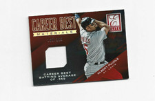 2015 Panini Elite Career Best Materials Jersey Albert Pujols #7  168/299