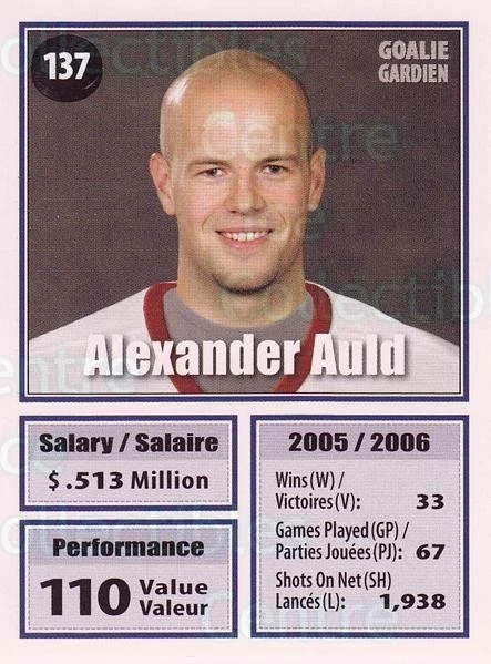 2006 Trade Deadline NHLPA Hockey Game #137 Alex Auld - Image 1 of 1