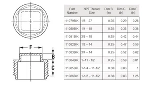 Enchufe de tubo de cabeza cuadrada NPT de 1/4" HDPE polietileno NEGRO sujetador I11080BK - Imagen 1 de 3