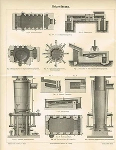 Tafel BLEIGEWINNUNG / BLEIOFEN / BLEI 1886 Original-Holzstich - Picture 1 of 1
