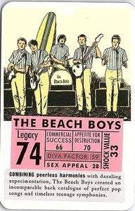 Tarjeta de juego coleccionable The Beach Boys of the Bands - Imagen 1 de 2