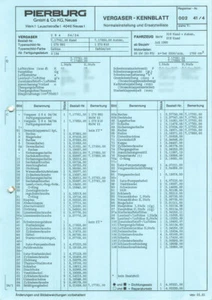 Einstelldaten Datenblatt Ersatzteilliste BMW 316 518 Solex 2B4 Vergaser E17761 - Picture 1 of 2