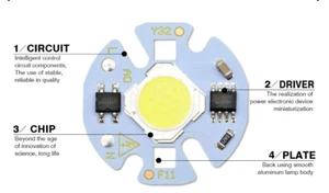Modulo Led cob 9 watt 220 volt Epistar no alimentatore - Foto 1 di 4