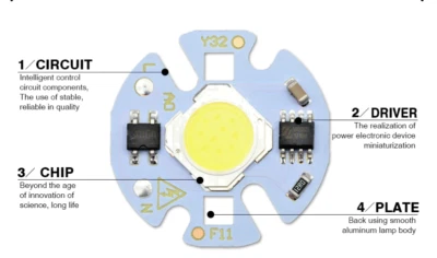 Modulo Led cob 9 watt 220 volt Epistar no alimentatore - Immagine 1 di 4
