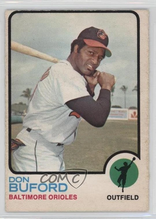 1973 O-Pee-Chee Don Buford #183 - Image 1 of 2