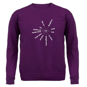 Cricket Batting Angles - Kids Hoodie / Sweater - Funny Ashes Player England Bat - Picture 1 of 20