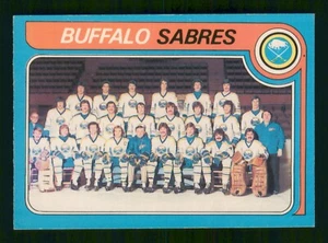 LISTA DE VERIFICACIÓN BUFFALO SABLES 1979-80 O-PEE-CHEE 1979-80 Nº 246 como nueva+ 62020 - Imagen 1 de 2