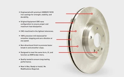 For Lincoln Mark VIII 93-98 DFC PRO-KIT 5000+ Plain Front & Rear Brake Kit - Imagem 1 de 2