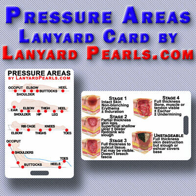 Pressure Ulcer Surveillance Tool & Grading Chart - Lanyard Badge Card • 3.99$