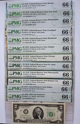 1976 $2 STAR Notes - Set of all (12) Fed. Res. Banks (A thru L) 66 EPQ Gem Unc. - Image 1 of 4