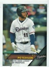 2017 Pacific Coast League Top Prospects D.J. Peterson