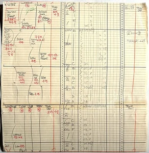X-Men: The Animated Series - Partial Original Direction Sheet - Scene  133 - Picture 1 of 1