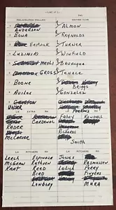 CINCINNATI REDS/S.D. PADRES AUTH OFFICIAL DUGOUT LINEUP CARD LUZINSKI BOWA BOONE - Picture 1 of 1
