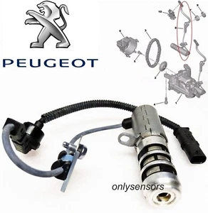 Electroválvula bomba aceite PEUGEOT 207 208 308 508 Partner RCZ 1.4 1.6 VTi THP - Imagen 1 de 1