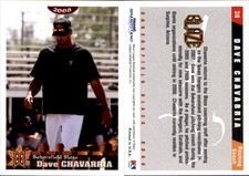 Dave Chavarria 2008 Grandstand Bakersfield Blaze #6 Card *AutographDen*