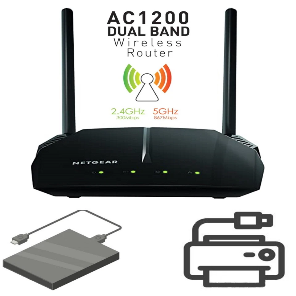 Netgear AC1200 Dual Band WiFi Router; share your USB Hard Drive or Printer - Image 1 of 1