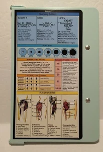 Bokysi Medical Clipboard Mint  Aluminum Nurses Doctors Med - New - Picture 1 of 3