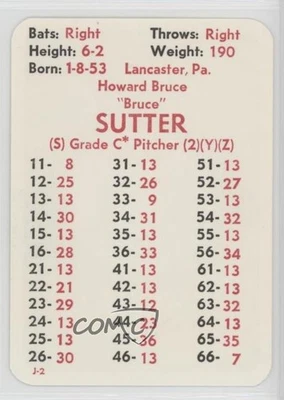 1984 APBA Baseball 1983 Season Bruce Sutter HOF - Image 1 of 2