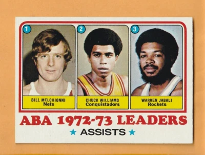 Bill Melchionni Chuck Williams Warren Jabali 1973-74 Topps League Leaders #239 - Image 1 of 2