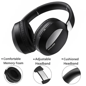 Wireless Bluetooth 5.3 Headset Headphone For Samsung Galaxy S20 Plus/Ultra S10+ - Picture 1 of 12
