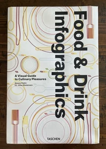 Food Drink Infographics Visual Guide Culinary Pleasures Simone Klabin Taschen - Picture 1 of 10