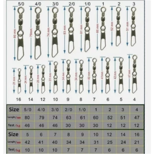 100pcs Fishing Rolling Barrel Swivel with Interlock Snap Tackle Connector 16-5/0 - Picture 1 of 25