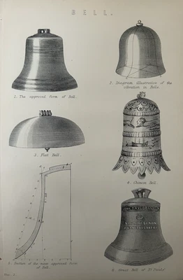 c1870 Bell Print - St Paul’s Chinese Bell Vibration Diagram - Antique Engraving - Bild 1 von 4